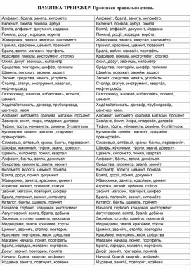 Обложка для материала Подготовка к ВПР.Русский язык.