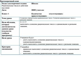Обложка для материала 16. Сложение рациональных чисел с разными знаками. Вариант 2.