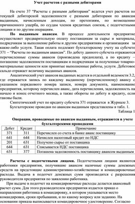 Обложка для материала Учет расчетов с разными дебиторами