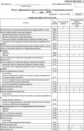 Обложка для материала Бланк документа: Отчет о финансовых результатах (Отчет о совокупном доходе)