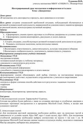 Обложка для материала математика