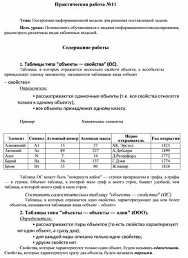 Практическая работы выборы. Лабораторная работа 5 тема:«построение информационных моделей» ответ.