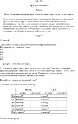 Урок русского языка 4 класс Тема: Падежные окончания имен прилагательных мужского и среднего рода.
