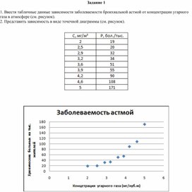 Обложка для материала Электронная таблица Microsoft Excel