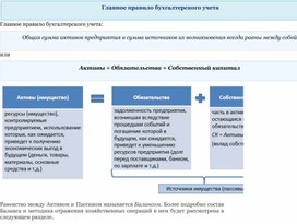 Обложка для материала Главное правило бухгалтерского учета