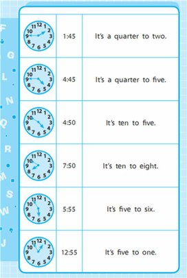 Обложка для материала Английский язык 1-4 классы в схемах и таблицах