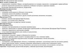 Обложка для материала Конспект внеурочного занятия по теме "История развития прав человека"