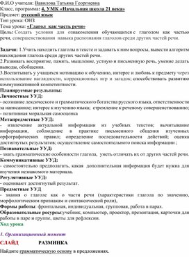 Обложка для материала Урок русского языка в 4 классе по теме "Глагол как часть речи"