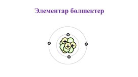 Обложка для материала Элементар бөлшектер