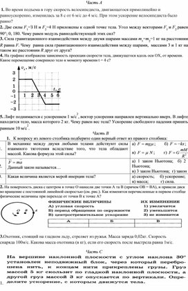 Обложка для материала Подготовка к контрольной работе по физике в 10 классе "Кинематика и динамика"