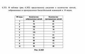 Обложка для материала материал по информатике