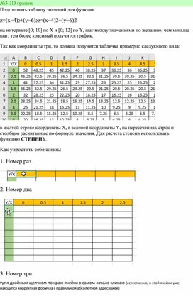 Обложка для материала Электронная таблица Microsoft Excel