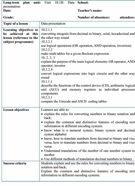 Обложка для материала 32_Lesson_plan_V2_Computer Science_10_Revision_Presentation of Data