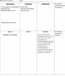 Обложка для материала Механическая работа и энергия_Рабочий лист