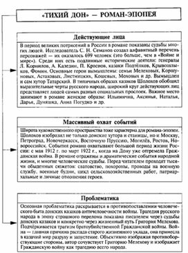 Обложка для материала Материал к урокам по русской литературе