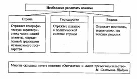 Обложка для материала Обществознание__схема_85