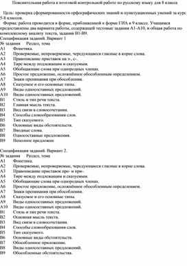 Итоговая контрольная работа по русскому языку