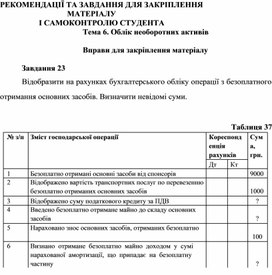 Обложка для материала Тема 6. Облік необоротних активів   Вправи для закріплення матеріалу   Завдання 23