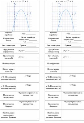 Обложка для материала Урок_4_Приложение 1_Таблица для записи свойств функции