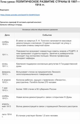 Обложка для материала ПОЛИТИЧЕСКОЕ РАЗВИТИЕ СТРАНЫ В 1907—1914 гг.