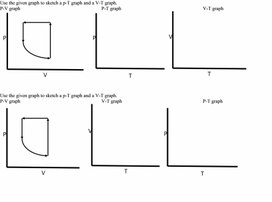 Обложка для материала Physics Grade 10 Gas laws Ideal gas law Pair work