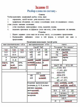 Обложка для материала ВПР 4 кл разбор слова по составу