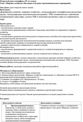 «Мировое хозяйство. Настоящее и будущее транснациональных корпораций».