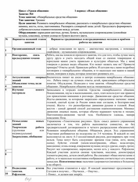 Обложка для материала Конспект занятия по внеурочной деятельности «Невербальные средства общения»