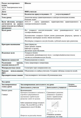Обложка для материала Аналогия между гравитационным и электростатическим полями1