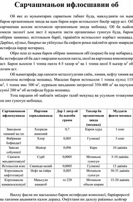 Обложка для материала "Источники загрязнения воды" на таджикском языке