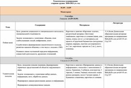 Обложка для материала Тематическое планирование старшая группа  с ЗПР