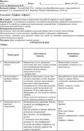 Обложка для материала Открытый урок по теме"Графика.Алфавит."Русский язык 5 класс