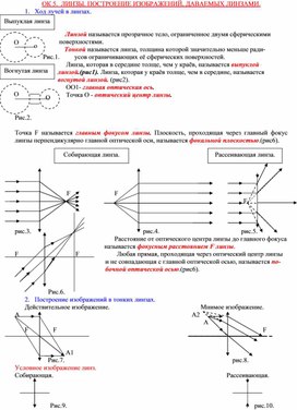 Информация к уроку на тему "Линзы".