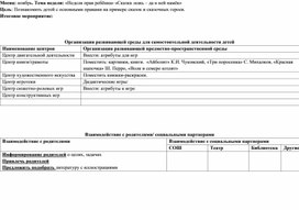 Календарно-тематическое планирование во 2 младшей группе «Неделя прав ребёнка»