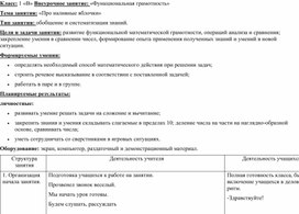 Обложка для материала Учебно-методический материал  "Урок по теме "Про наливные яблочки" (Функциональная грамотность, 1 класс)