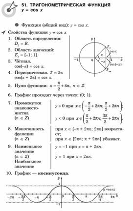 Материал по математике