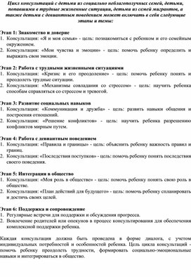 Обложка для материала Цикл консультаций с детьми из социально неблагополучных семей, детьми, попавшими в трудные жизненные ситуации, детьми из семей мигрантов, а также детьми с девиантным поведением