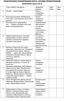 Обложка для материала Календарно-тематическое планирование "Основы православной культуры" 4 класс