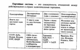 Обложка для материала Обществознание_в_схеме_104