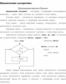 Обложка для материала Циклические алгоритмы