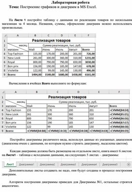 Обложка для материала Построение диаграмм и графиков в MS Excel