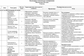 Обложка для материала ктп математика 2 класс