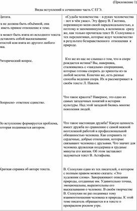Обложка для материала Урок по теме "Виды и формы вступления  к сочинению ЕГЭ"