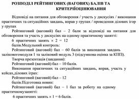 Обложка для материала РОЗПОДІЛ РЕЙТИНГОВИХ (ВАГОВИХ) БАЛІВ ТА КРИТЕРІЇ ОЦІНЮВАННЯ