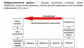 Обложка для материала Информационный процесс