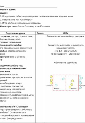 Поурочный план по баскетболу