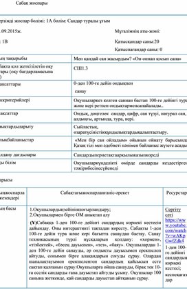 Сандар туралы ұғым. Мен қандай сан жасырдым «Он-оннан қосып сана» САБАҚ ЖОСПАРЫ