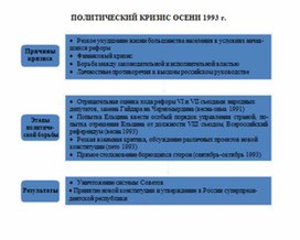 Обложка для материала материал по истории