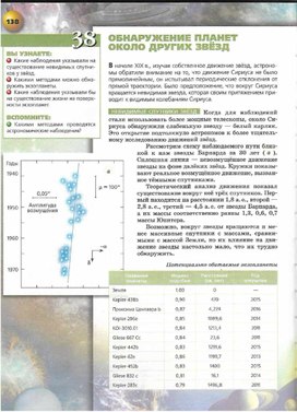 Обложка для материала астрономия 10-11 кл_обнаружение планет
