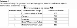 Обложка для материала Электронная таблица Microsoft Excel